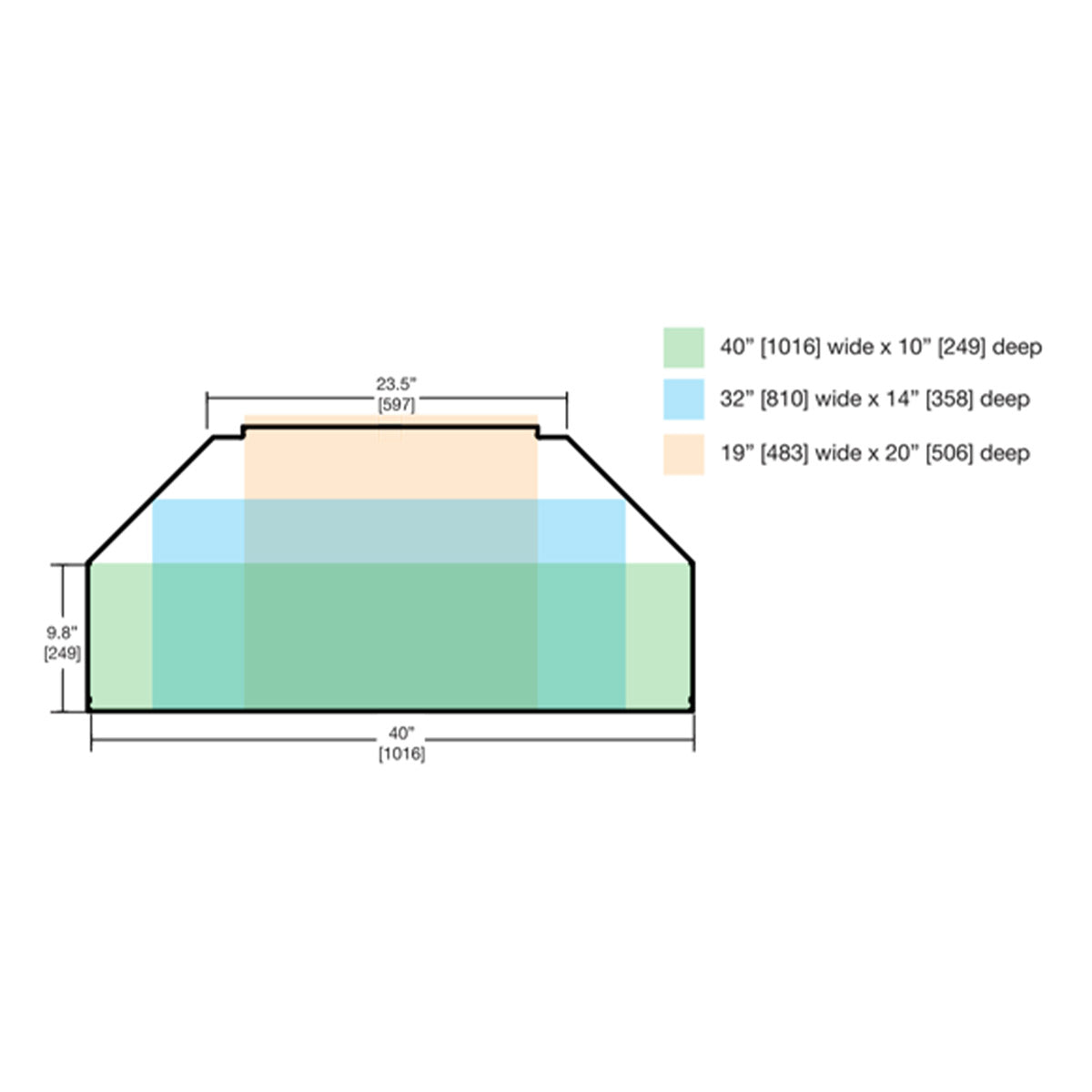 Salamander Chameleon Collection Lancaster 221 Twin Corner AV Cabinet (Rough-Sawn Barnboard Oak)